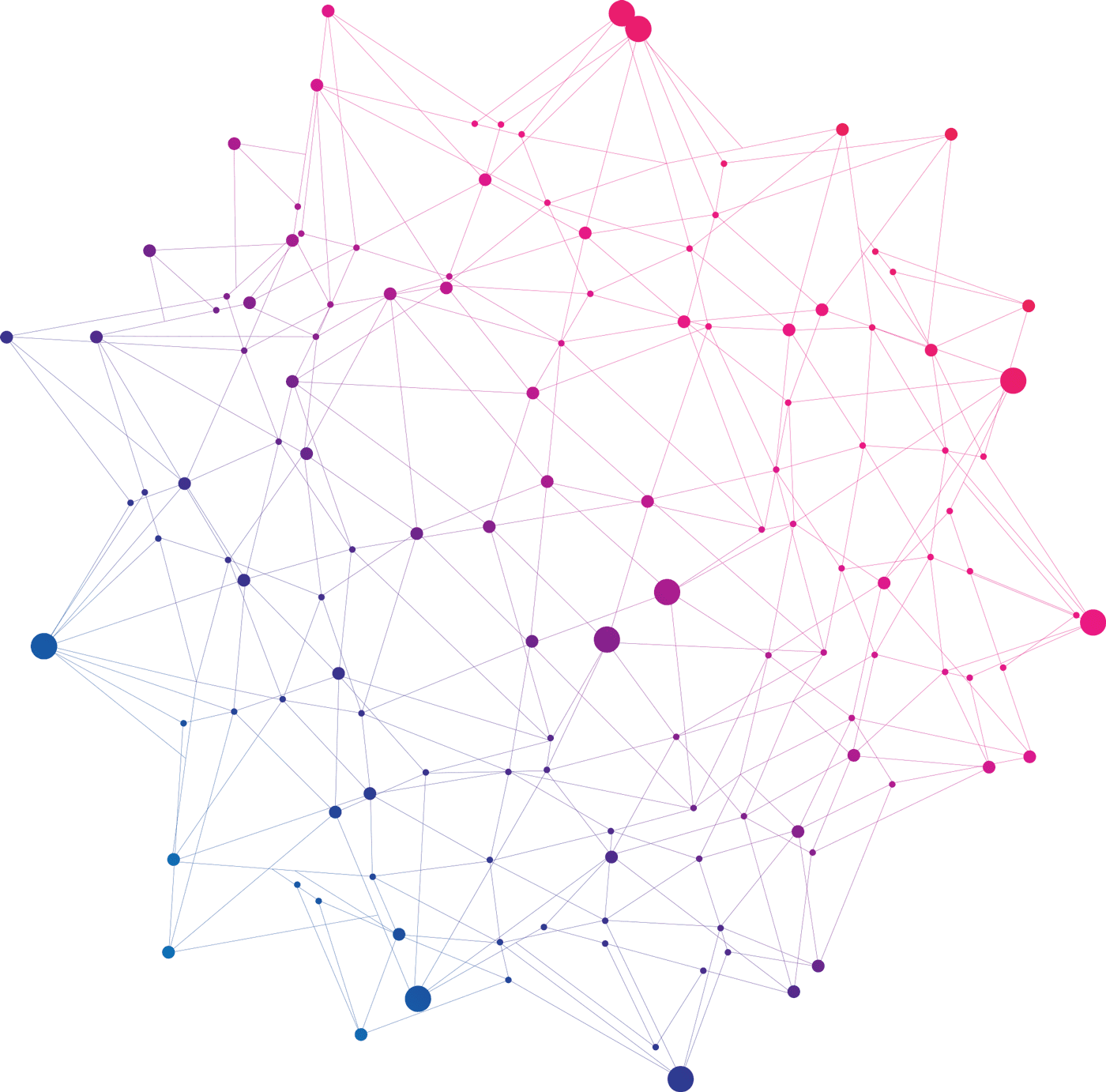 Sonlife Latin america connecting the dots